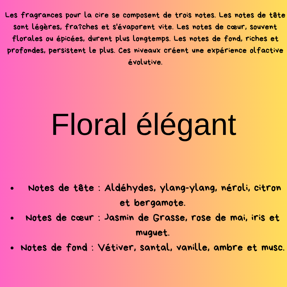 Huile pour brûleur électrique - Floral élégant